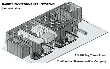 Harris Environmental systems - Dry/Clean rooms
